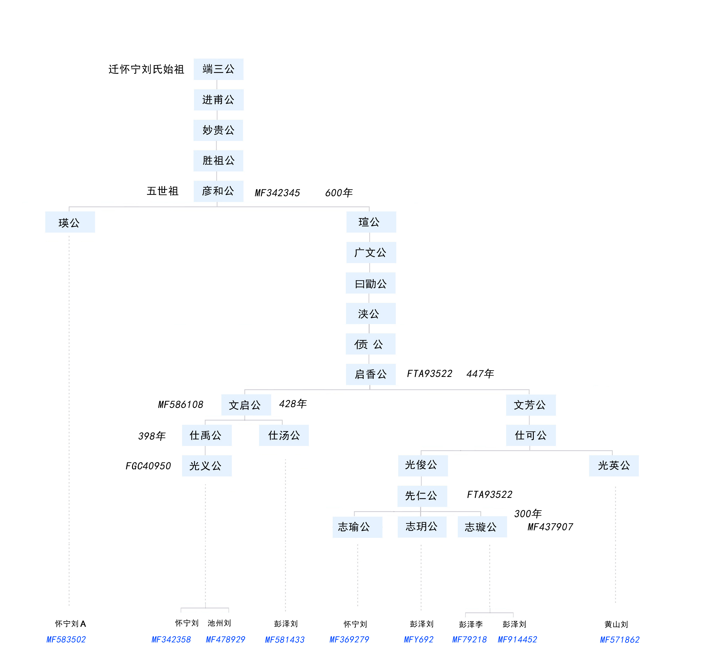 wecom-temp-544181-d76a495feef2b1b7ffaf9610bfeb1d76.jpg