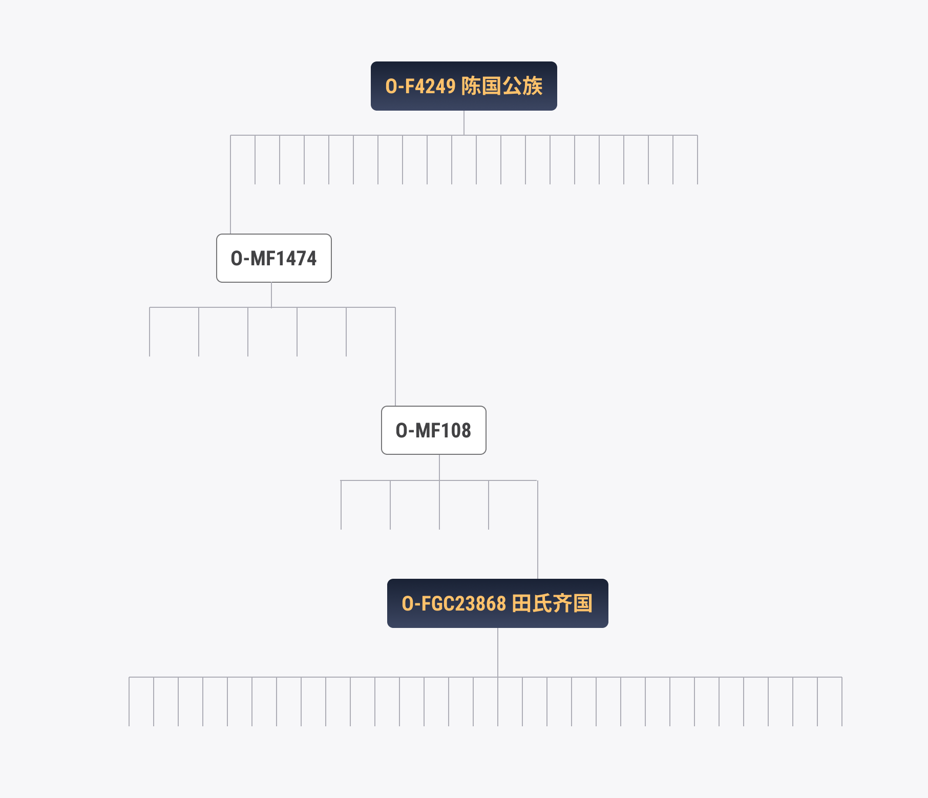 田氏齐国.png